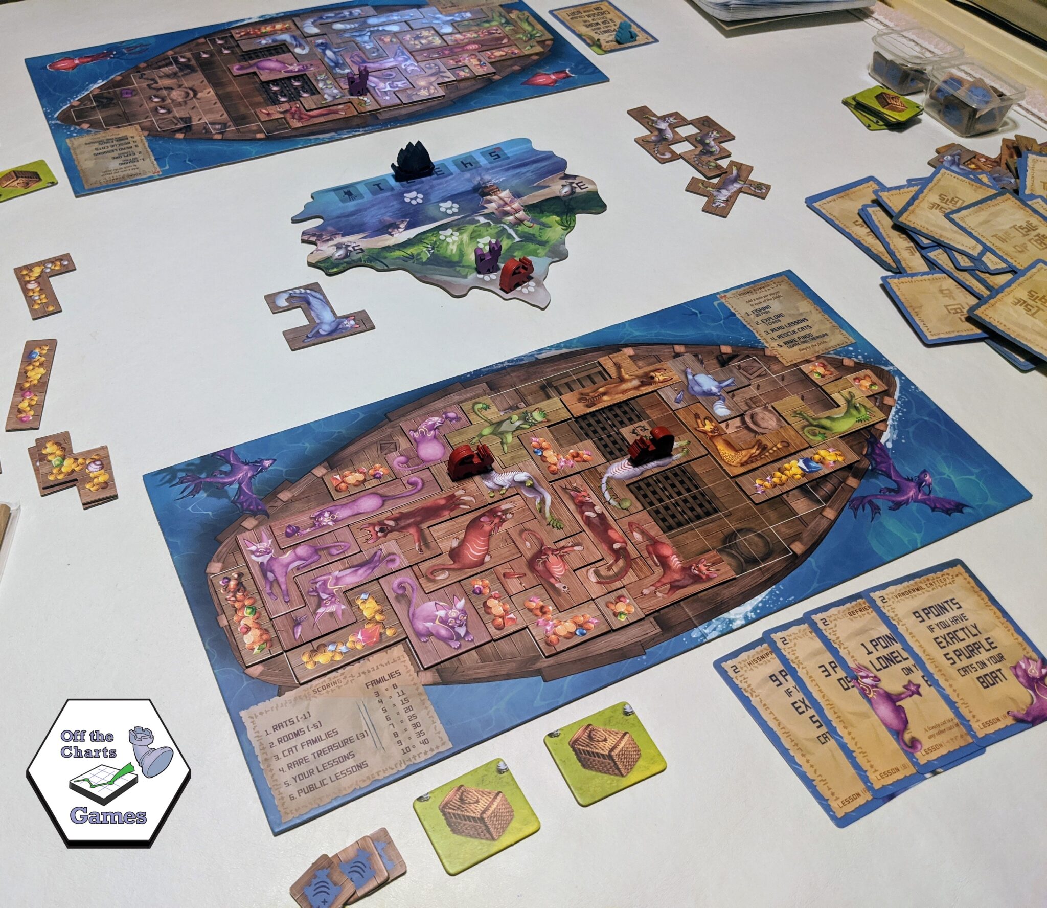 Game Profile: Isle Of Cats – Off The Charts Games